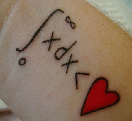 Love Designs Tattoos on De Tatuajes Para Mujeres Y Hombres    Tattoo Love Design